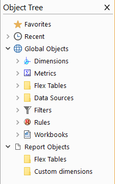 The Object Tree