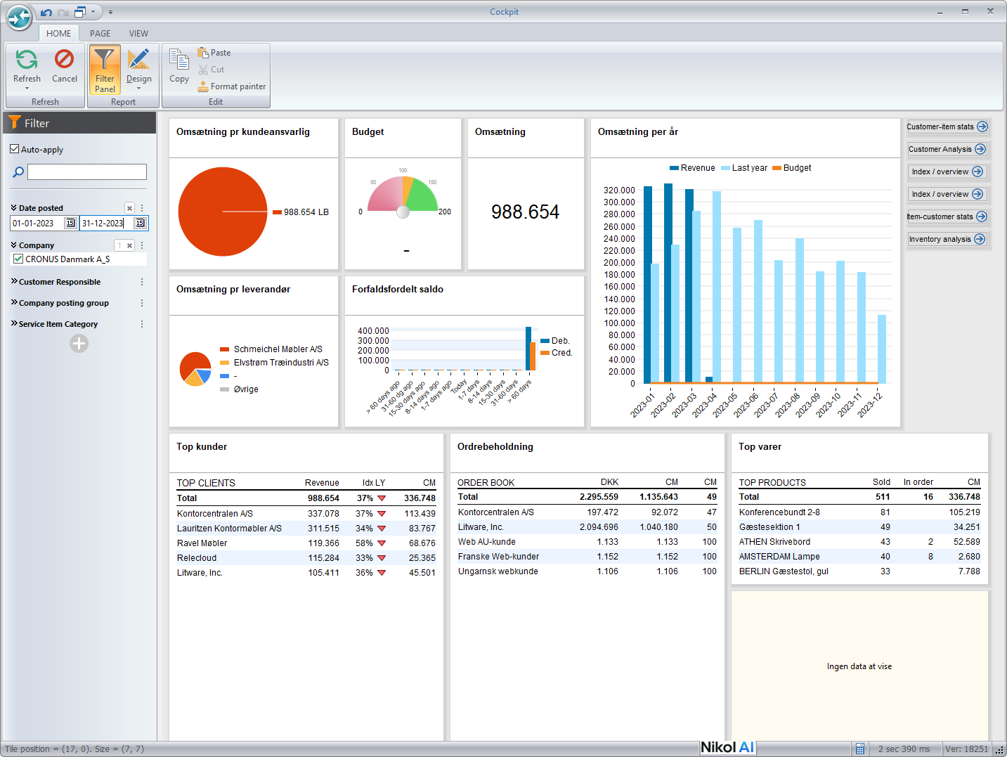 Workbook dashboard example