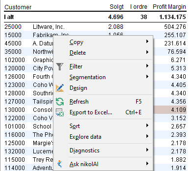 The right-click menu of a table
