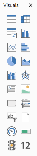 The Visuals palette