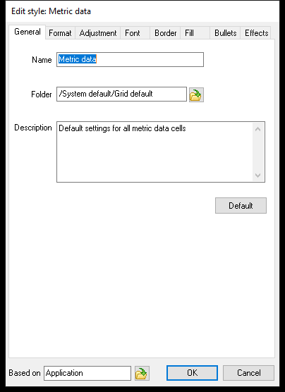 The style editor