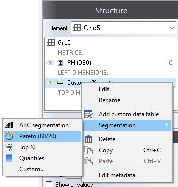 Create embedded segmentation from Element Structure