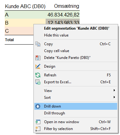 drill-down ABC segmentation