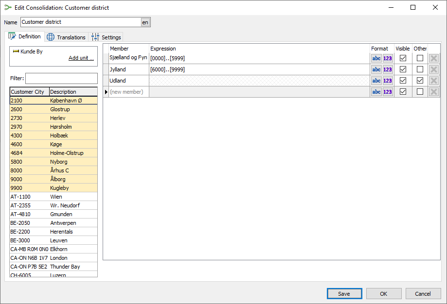 The consolidation editor